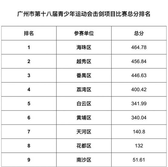 說明:https://ss2.meipian.me/users/70483608/37bc8e450c004b298ed5faf630f1581e.jpeg?imageView2/2/w/750/h/1400/q/80